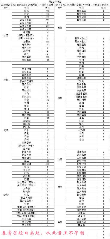 雪主女王 第3张