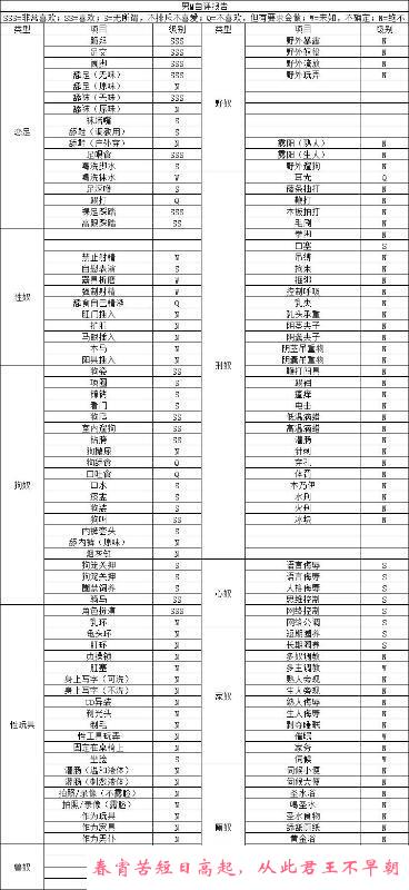 紫玉s沈阳 第3张